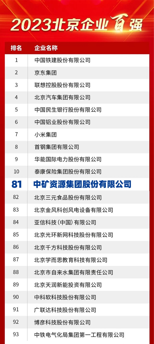 J9直营集团资源荣膺2023北京企业百强榜