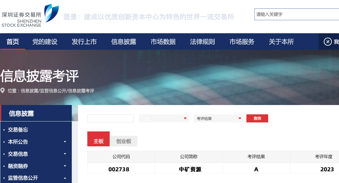 J9直营集团资源荣获深交所信息披露工作A级（优秀）评价